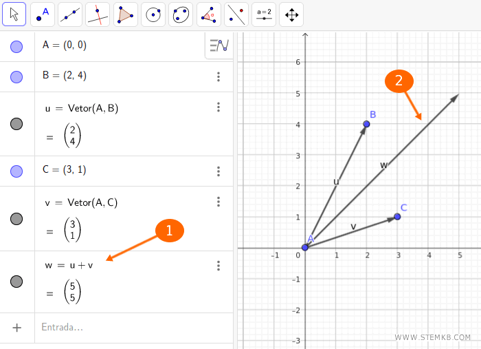 Ilustração de inserção da soma vetorial u+v e pressionamento de Enter