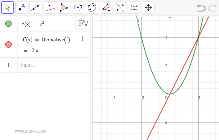 Harness the power of the Derivative() function to calculate the first derivative.