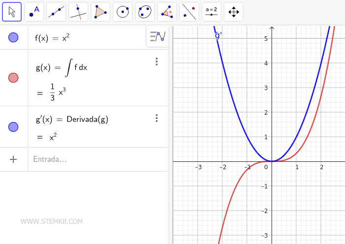 Calcular a primeira derivada da integral.