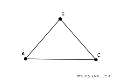 Example of a connected graph