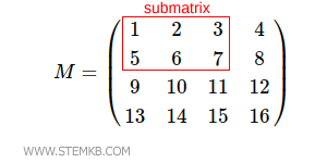 uma submatriz retangular 2x3