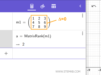 the rank of the matrix is not three