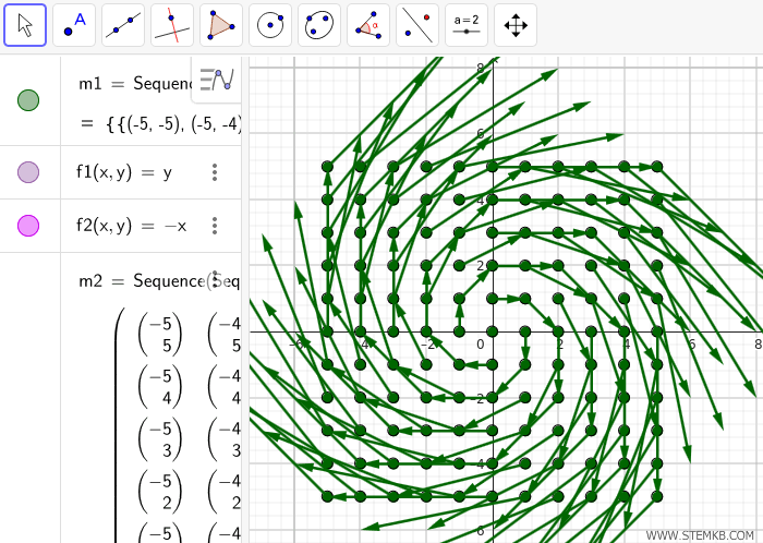 vector field example