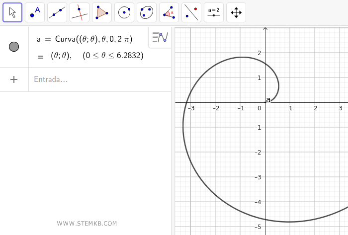 uma curva paramétrica no GeoGebra
