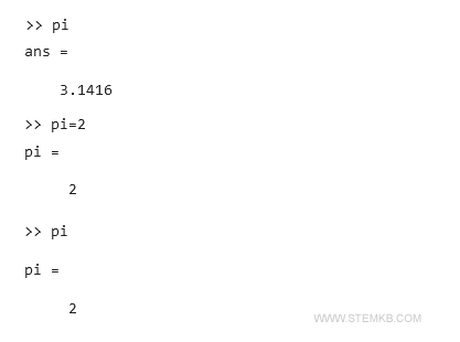 Exemplo de atribuição a constantes matemáticas.
