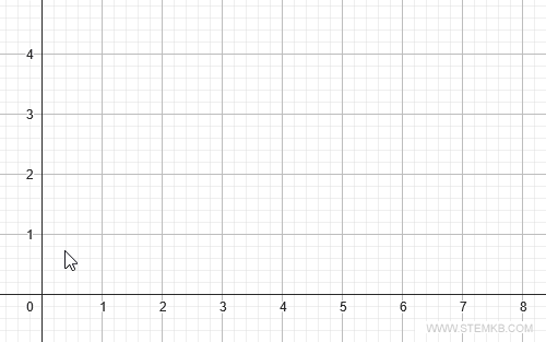 Segunda extremidade do segmento
