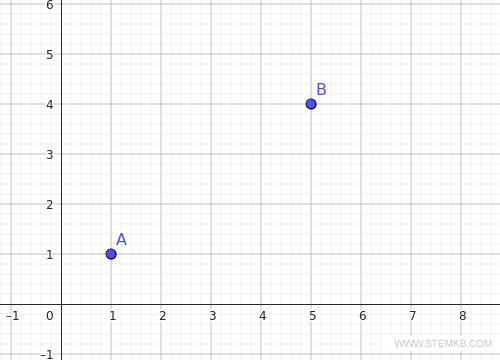 exemplo de dois pontos