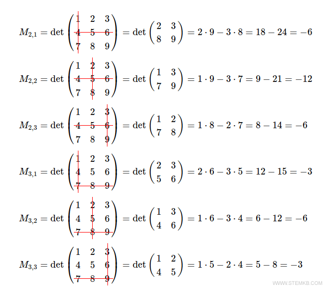 the other 2nd-order minors of the matrix