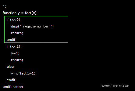 se o número for negativo