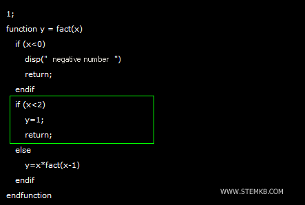 se o número for positivo