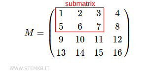 Uma submatriz 2x3.