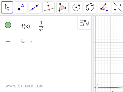 uma fun&ccedil;&atilde;o no GeoGebra