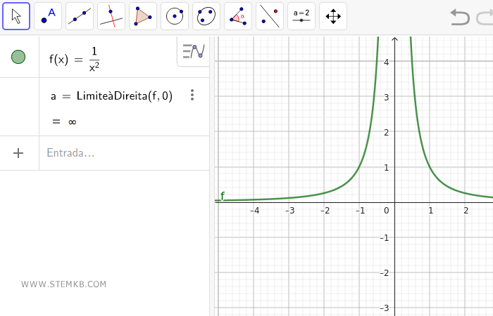 Limite&agrave;Direita