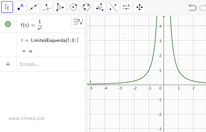 Limite&agrave;Esquerda
