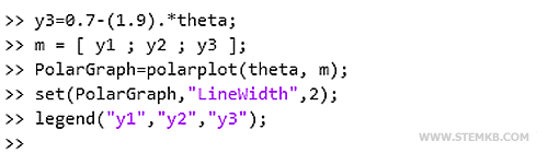 adicionar uma terceira fun&ccedil;&atilde;o no gr&aacute;fico