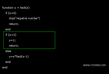 o encerramento da recursão