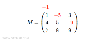 Por que o elemento -1 não está no array?
