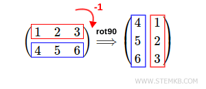 Rotação da matriz para a direita