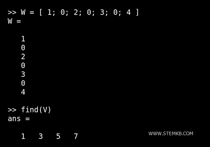 exemplo da fun&ccedil;&atilde;o find()