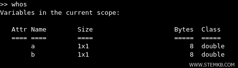 Lista de variáveis na sessão do Octave